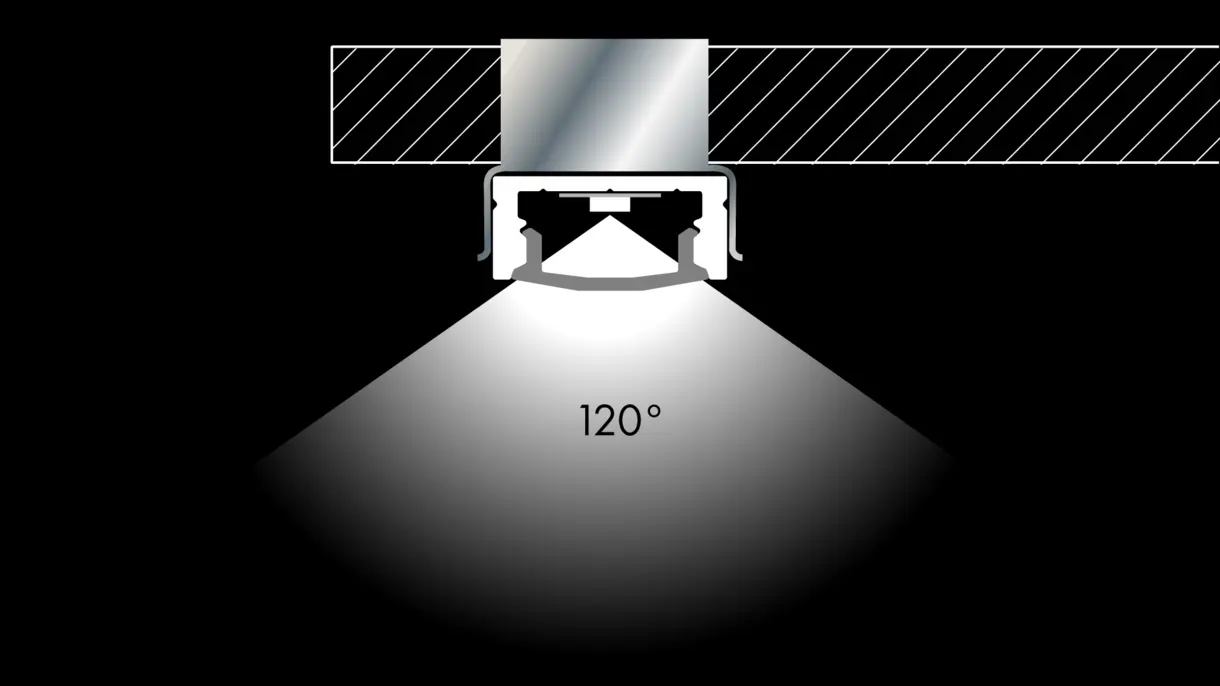 Querschnittszeichnung der LED-Lichtleiste CALLU MDC mit Glasbodenmontage und 120° Abstrahlwinkel – elegante Lichtlösung von DWD Concepts