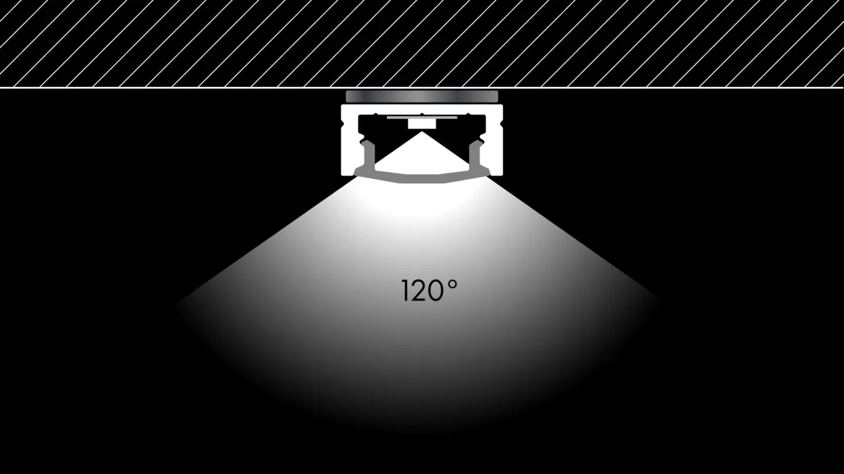 Querschnittszeichnung der LED-Lichtleiste CALLU MDC mit Magnetbandmontage und 120° Abstrahlwinkel – flexible Lichtlösung von DWD Concepts
